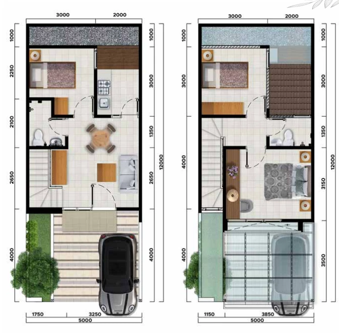 Layout Layout